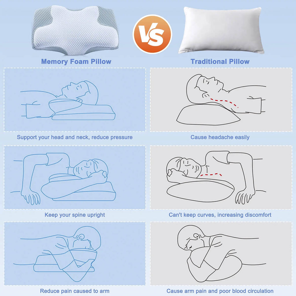 Mosrugs | Cervical Memory Foam Pillow | Orthopaedic Contour Design with Cooling Cover for Back, Side & Stomach sleepers |  Pillows for back Sleepers
