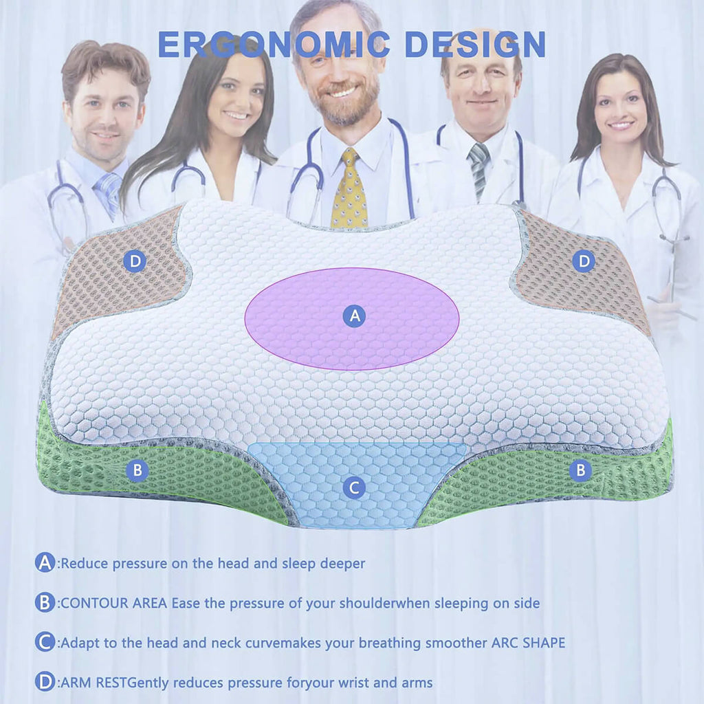 Mosrugs | Cervical Memory Foam Pillow | Orthopaedic Contour Design with Cooling Cover for Back, Side & Stomach sleepers |  Pillows for back Sleepers
