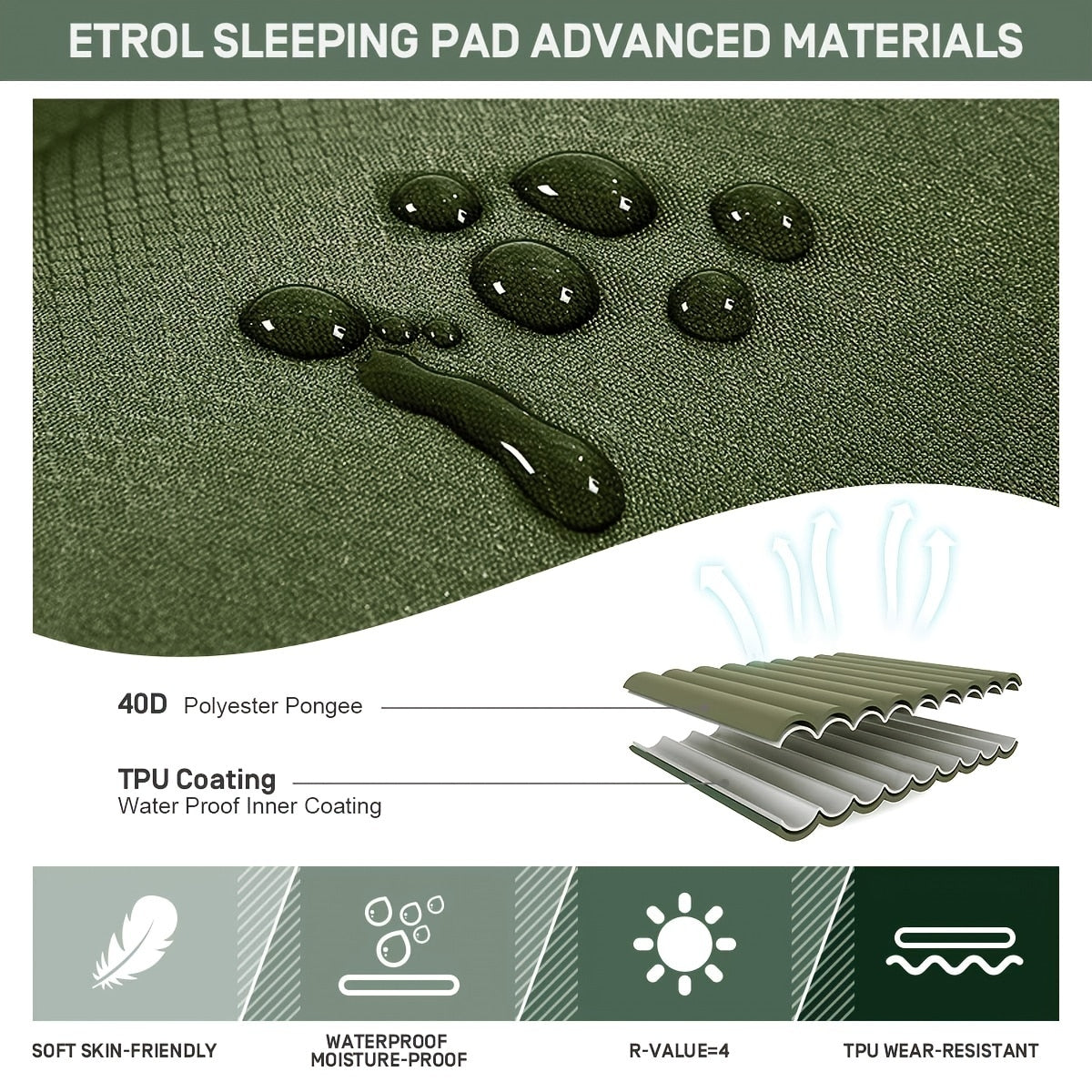 Mosrugs | Inflatable Camping Mattress | Waterproof, Portable & Easy Inflation for Outdoor Adventures