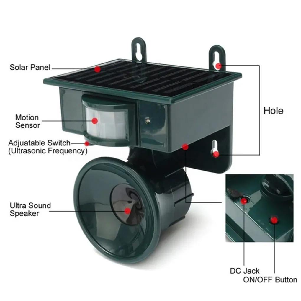 Mosrugs | TerraGuard – Weatherproof Solar Bird Repeller with PIR Motion Sensor & Natural Sound Deterrent