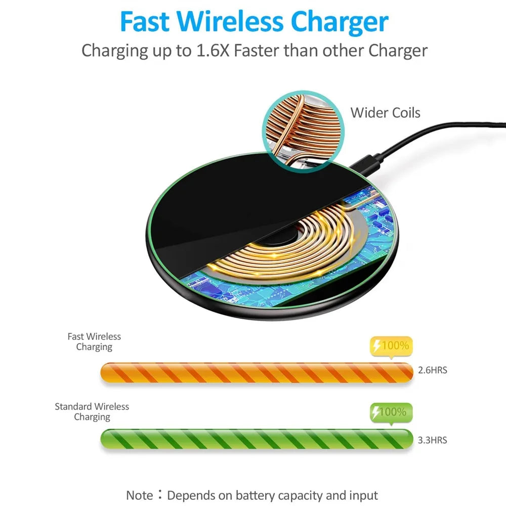 Mosrugs | 30W Fast Wireless Charging Pad | Premium USB-C MagSafe Charger for Apple iPhone, Samsung & Android