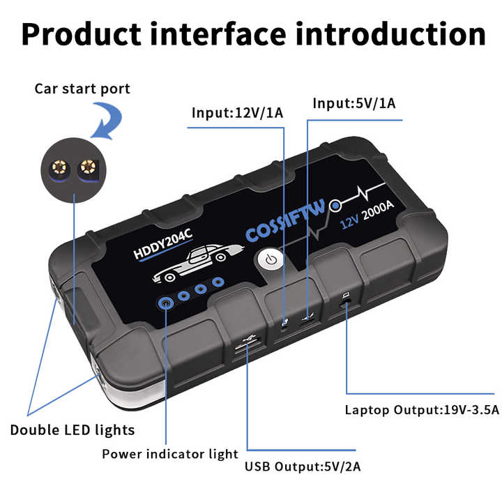 Mosrugs | 2000A UltraSafe 12V Car Jump Starter – Portable Battery Booster Pack with USB Charger & LED Flashlight – Up to 6.0L Petrol / 3.0L Diesel Engines