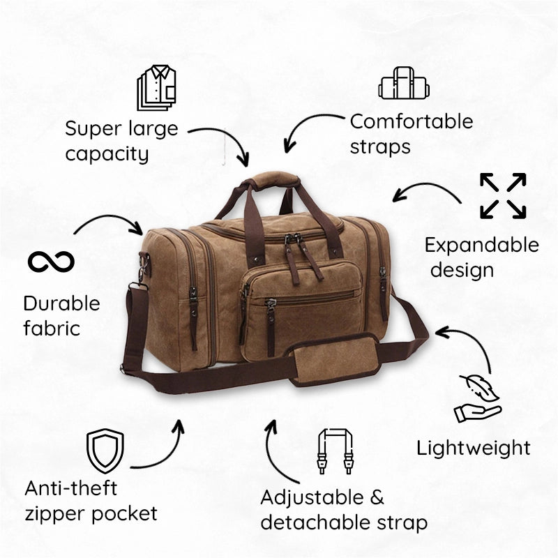 1Mosrugs | Large Capacity Canvas Travel Bag