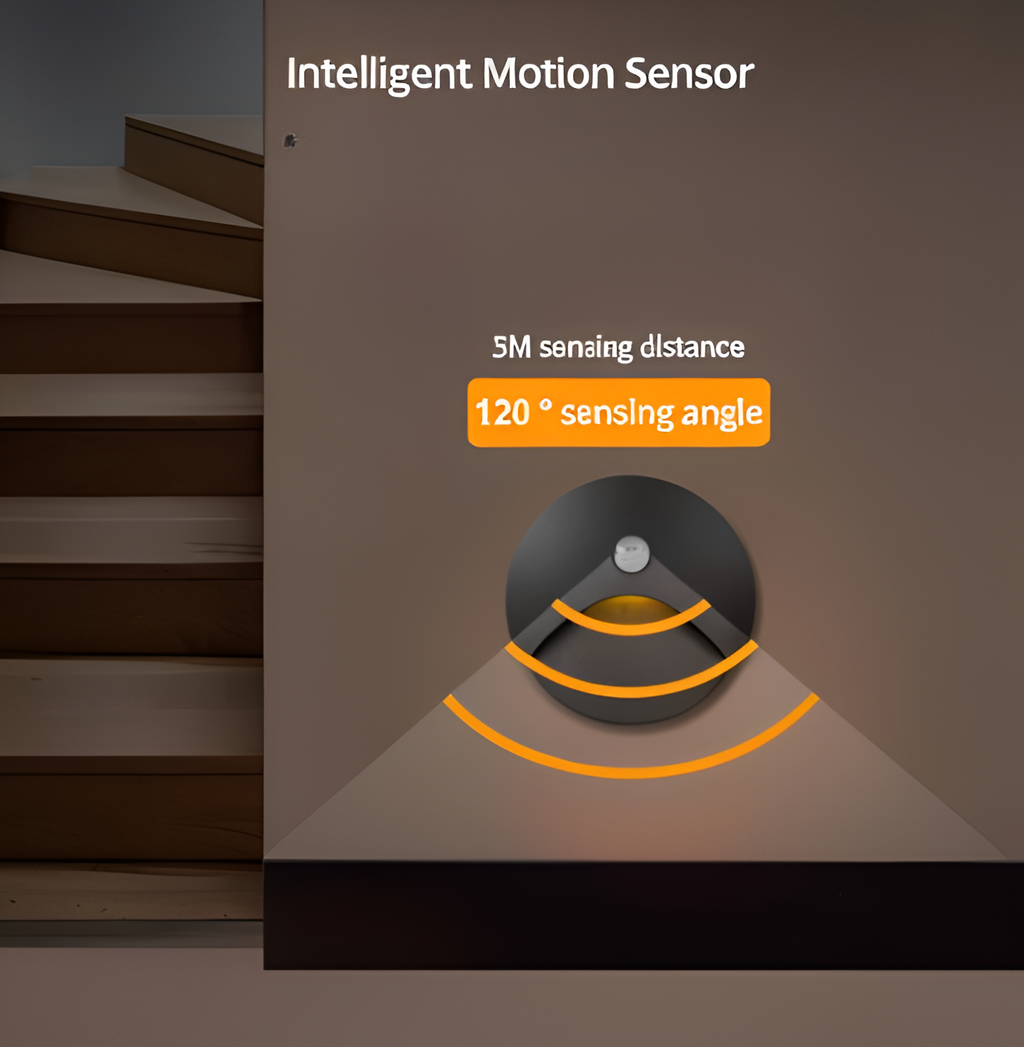 Mosrugs | LuminiPath LED Wall Light – Waterproof IP65 Motion Sensor Indoor & Outdoor Wall Lamp