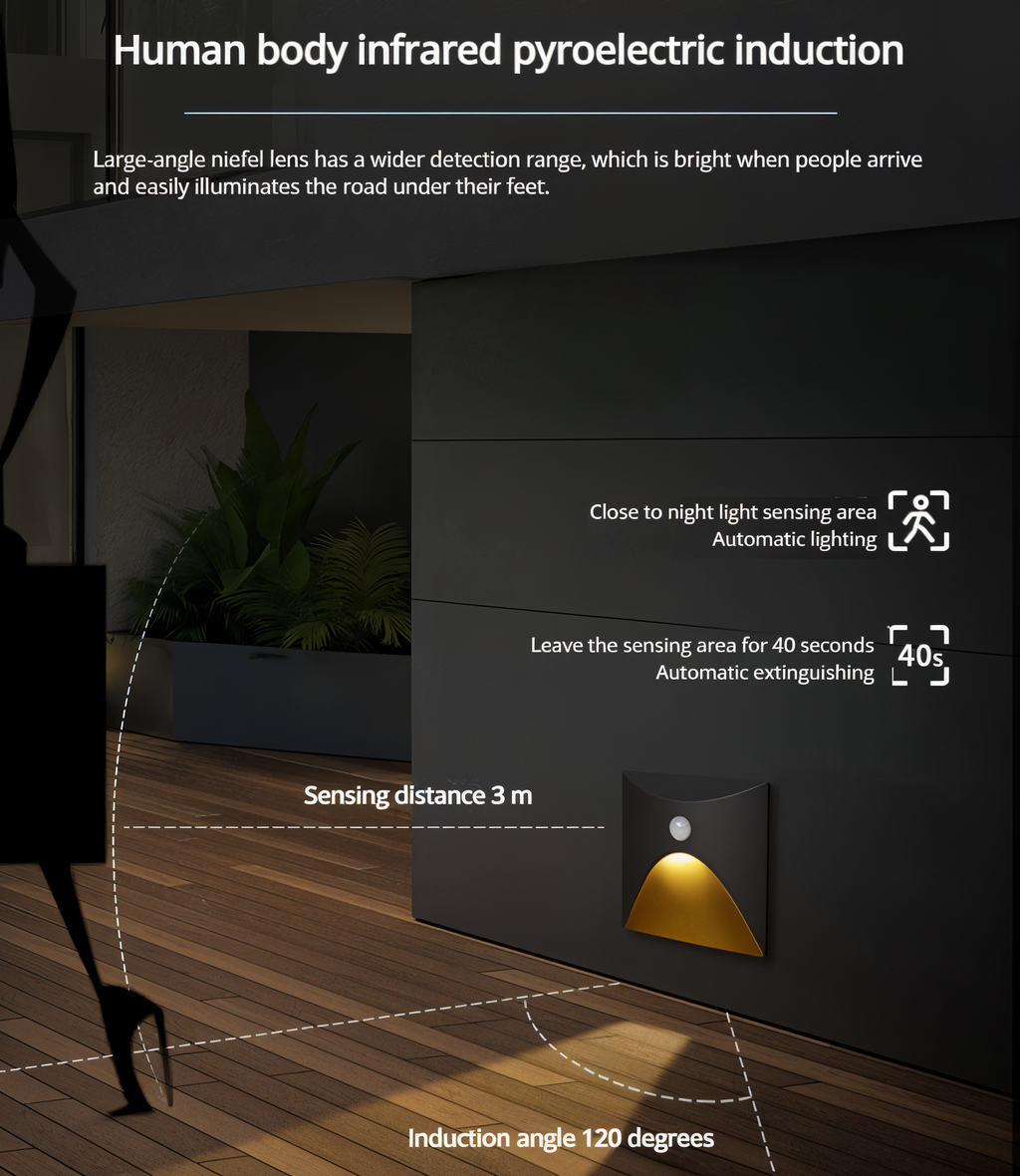 Mosrugs | LuminiPath LED Wall Light – Waterproof IP65 Motion Sensor Indoor & Outdoor Wall Lamp