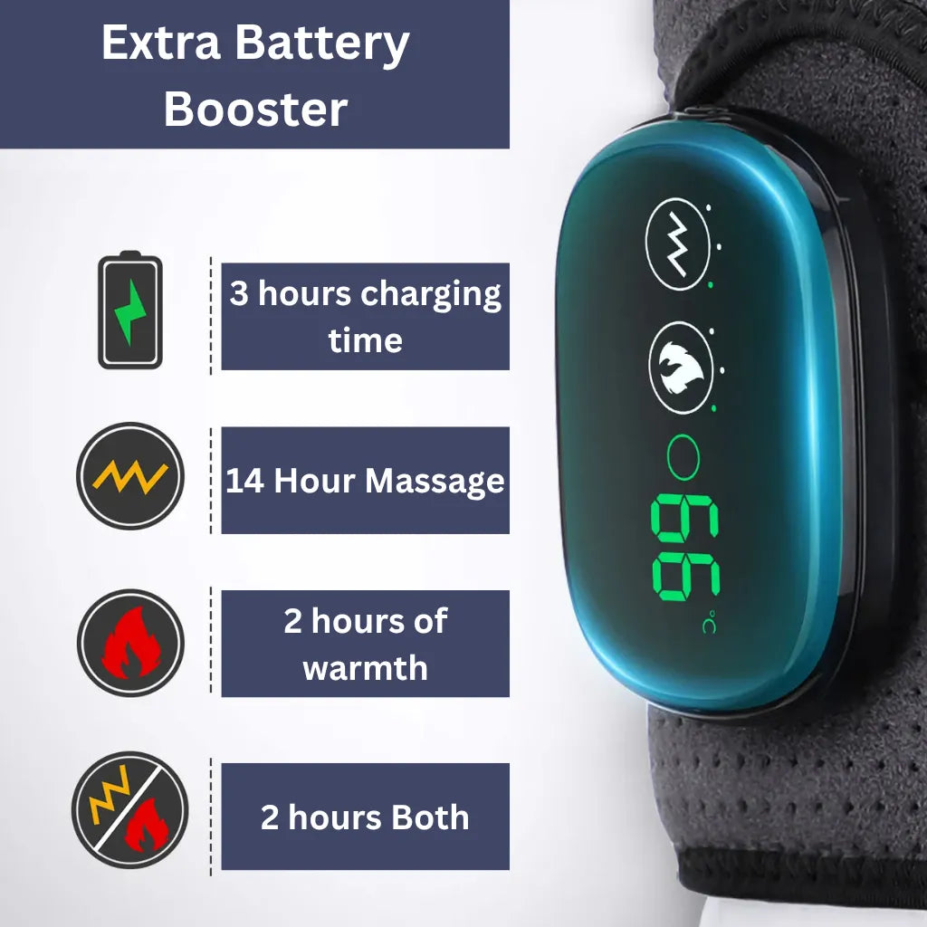 Mosrugs | Shoulder Massage Device | Heat Therapy, Adjustable Intensity & Ideal for Muscle Relaxation