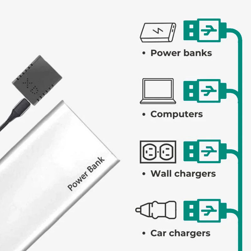 Mosrugs | Wifi Micro HD Video Camera with Wifi & Audio