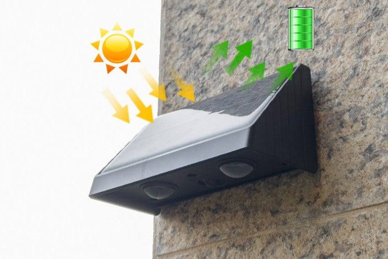 Mosrugs | SunBeam – Waterproof Solar Wall Light for Outdoors