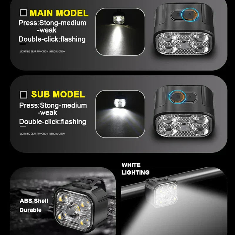 Mosrugs | BikeLux – Rechargeable LED Bike Lights for Day & Night
