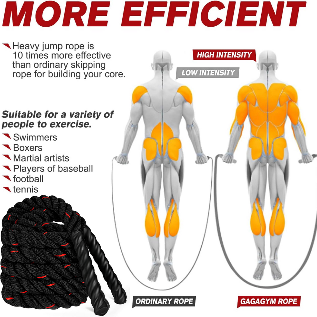 Mosrugs | PowerJump Adjustable Weighted Skipping Rope – Heavy Training Rope