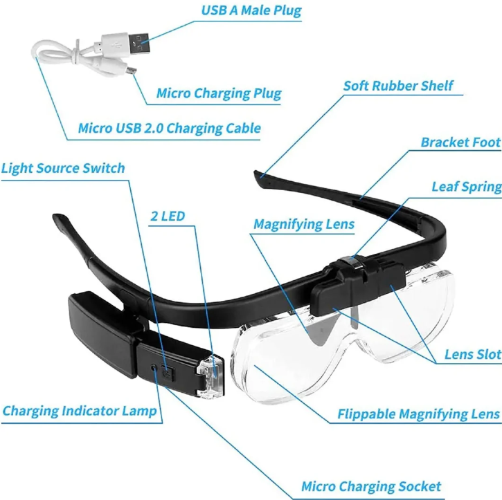 Mosrugs | Head-mounted Magnifying Glass