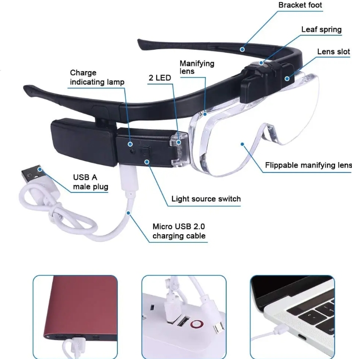 Mosrugs | Head-mounted Magnifying Glass