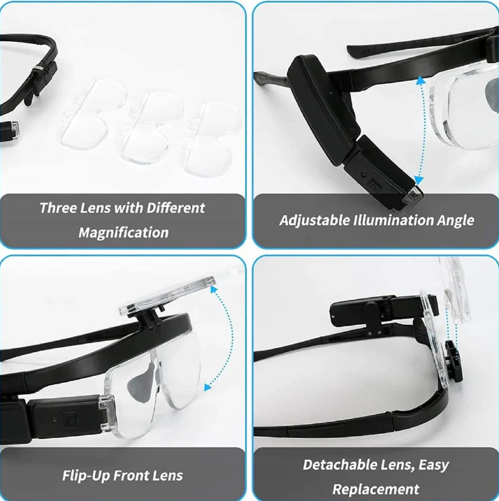 Mosrugs | Head-mounted Magnifying Glass