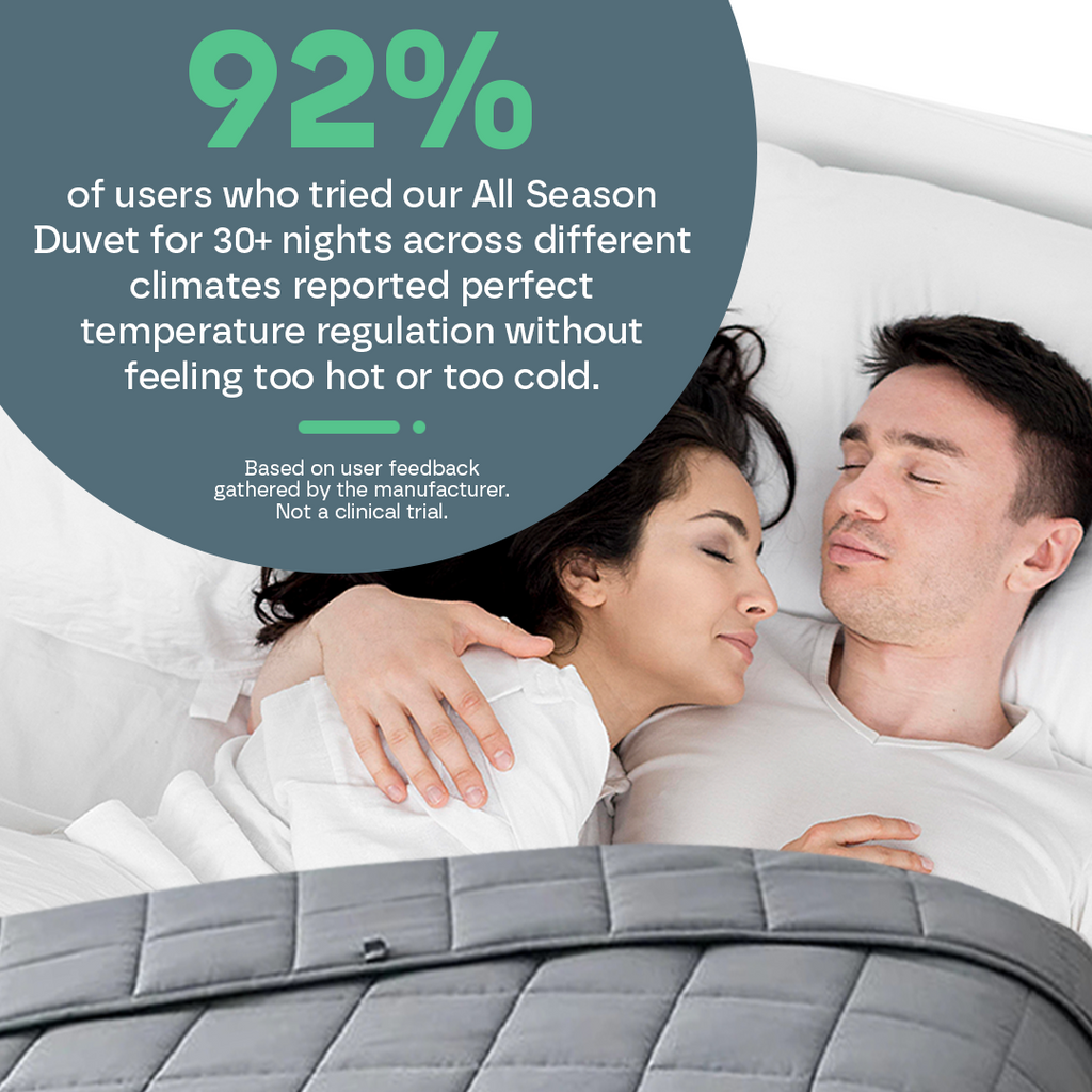 Mosrugs | All Seasons Cloud-Soft Duvet | Gentle on Skin, Cozy & Breathable for Twin, Full, Queen, King Sizes