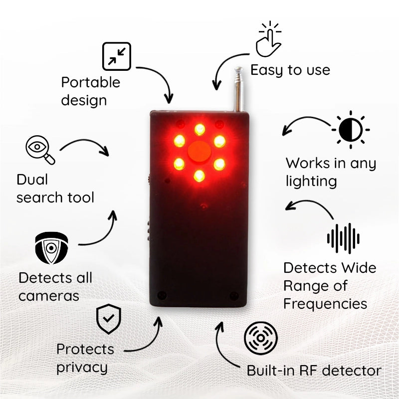 Mosrugs | The Best Bug Detector - Hidden Camera and Microphones Detector