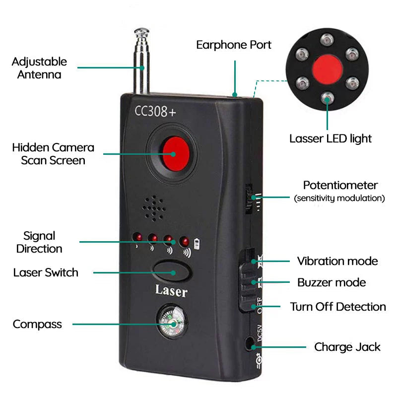 Mosrugs | The Best Bug Detector - Hidden Camera and Microphones Detector