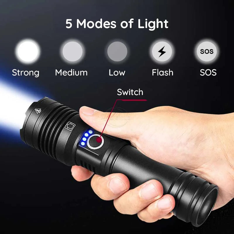 Mosrugs | USB Powerful Flashlight Torch