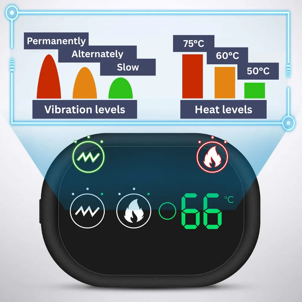 Mosrugs | Shoulder Massage Device | Heat Therapy, Adjustable Intensity & Ideal for Muscle Relaxation