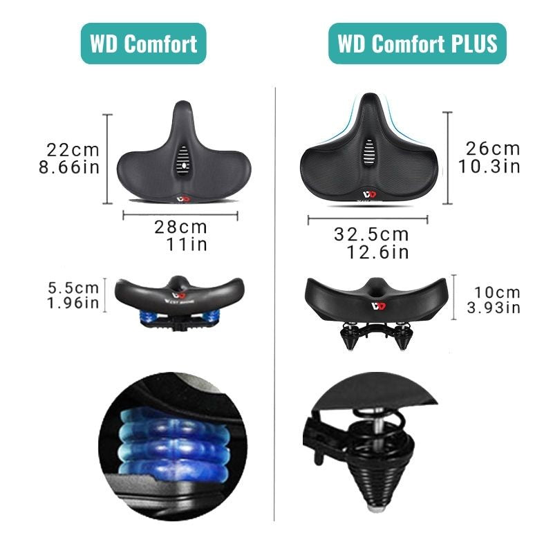 Mosrugs | RideEase - Extra Wide & Breathable Comfortable Bike Saddle, Ergonomic Bicycle Seat