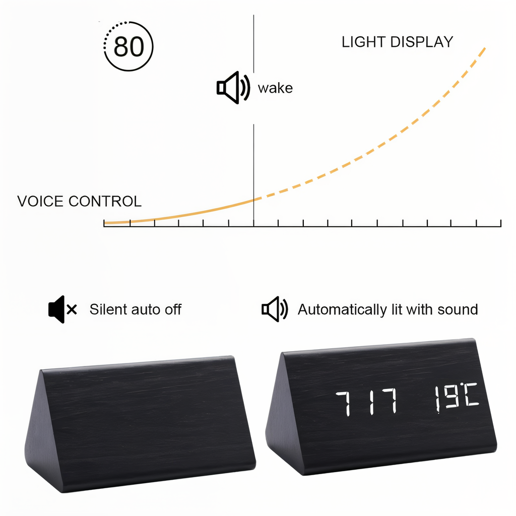 Mosrugs | WakeyCue | Modern Wooden LED Digital Alarm Clock with Temperature & Humidity Display