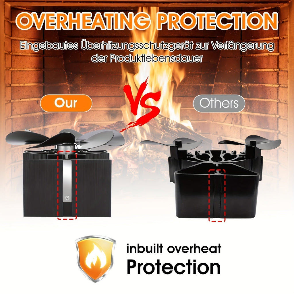 Mosrugs | ThermoBreeze | Heat Powered Stove Fan – Silent Operation, No Electricity, Efficient Heat Distribution
