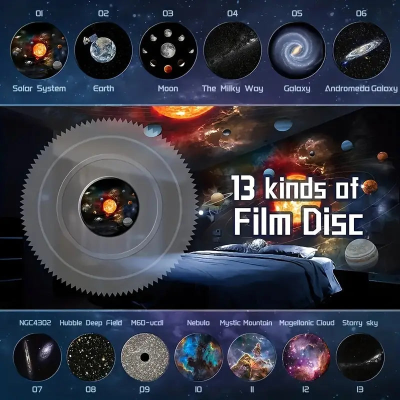 Mosrugs | Celestial Dreams: 360° Planetarium Galaxy Projector -  Full-room Coverage