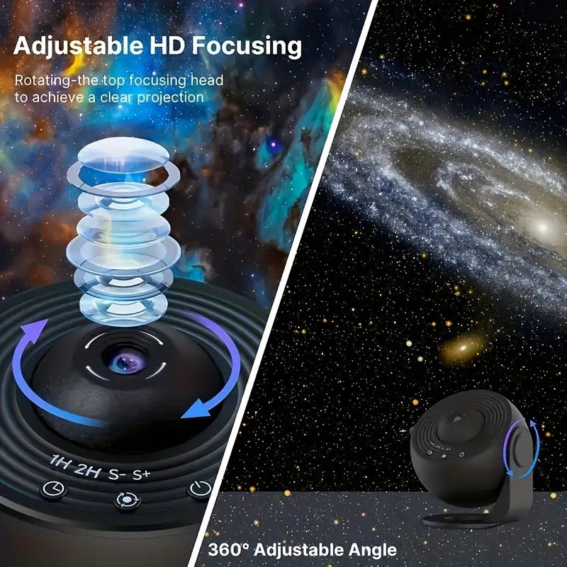 Mosrugs | Celestial Dreams: 360° Planetarium Galaxy Projector -  Full-room Coverage