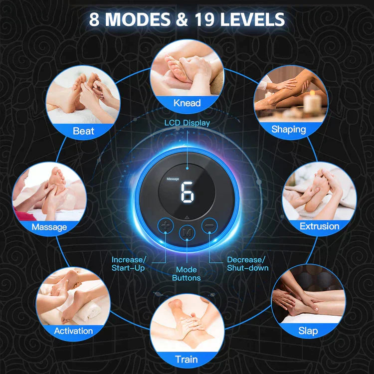 Mosrugs | Foot Massager | Pain Relief, Swelling Reduction & Ideal for Daily Use