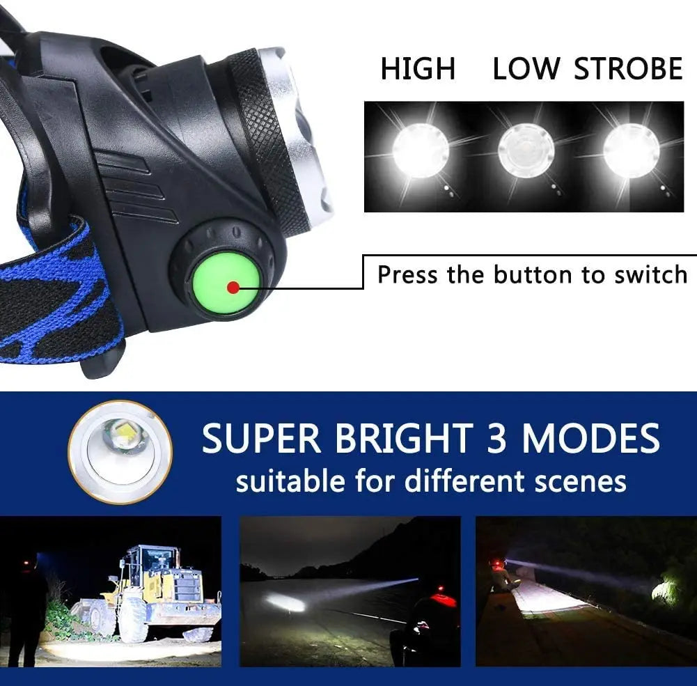 Mosrugs | Powerful Waterproof LED Headlamp with Zoom & Rechargeable Battery – Outdoor Adventure Light