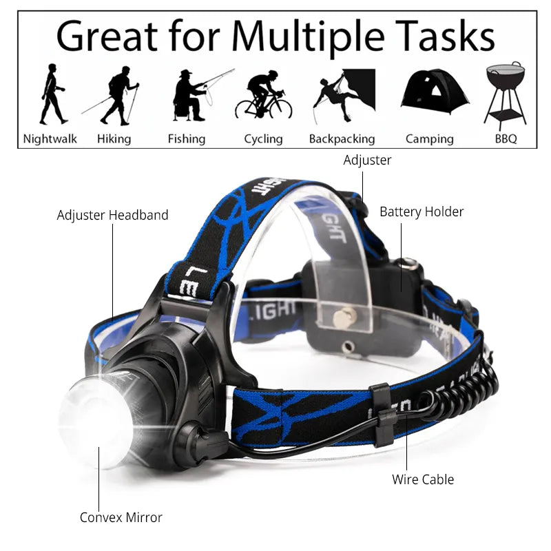 Mosrugs | Powerful Waterproof LED Headlamp with Zoom & Rechargeable Battery – Outdoor Adventure Light