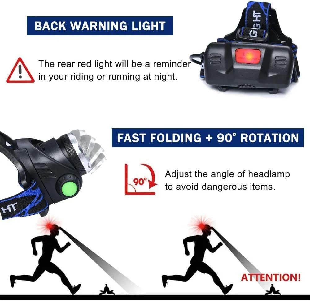 Mosrugs | Powerful Waterproof LED Headlamp with Zoom & Rechargeable Battery – Outdoor Adventure Light