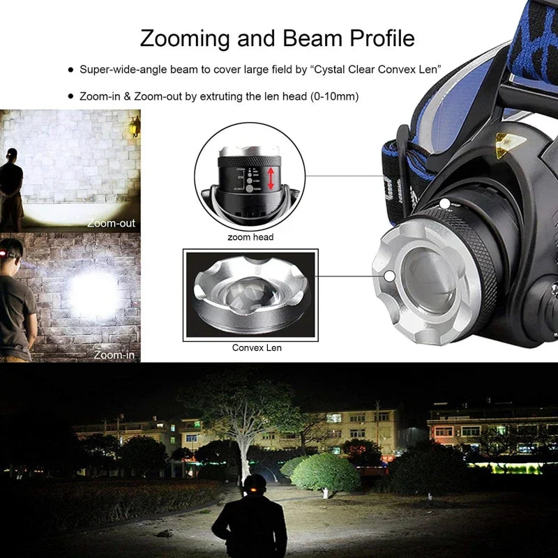 Mosrugs | Powerful Waterproof LED Headlamp with Zoom & Rechargeable Battery – Outdoor Adventure Light