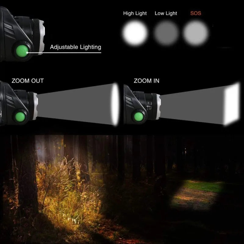 Mosrugs | Powerful Waterproof LED Headlamp with Zoom & Rechargeable Battery – Outdoor Adventure Light