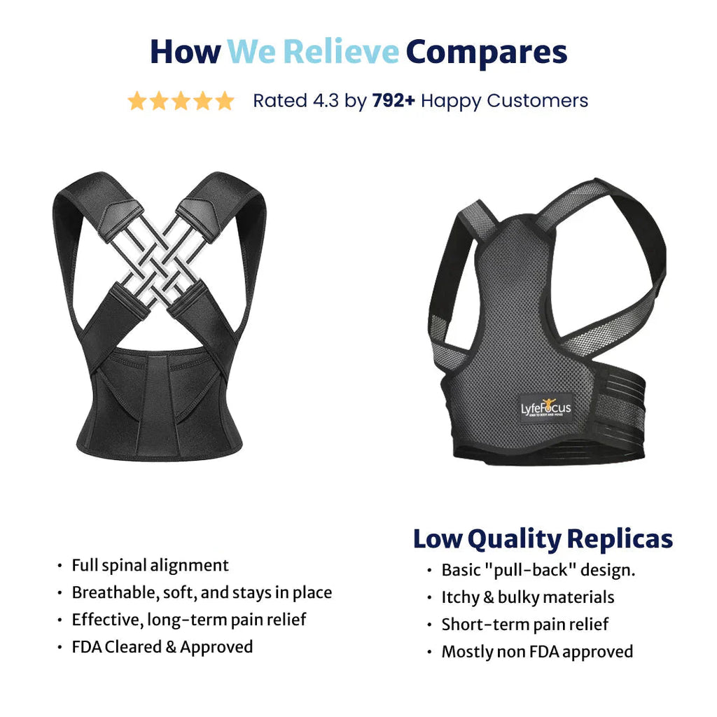 Mosrugs | Back Posture Corrector | Adjustable, Breathable Design for Men & Women to Improve Posture and Reduce Back Pain