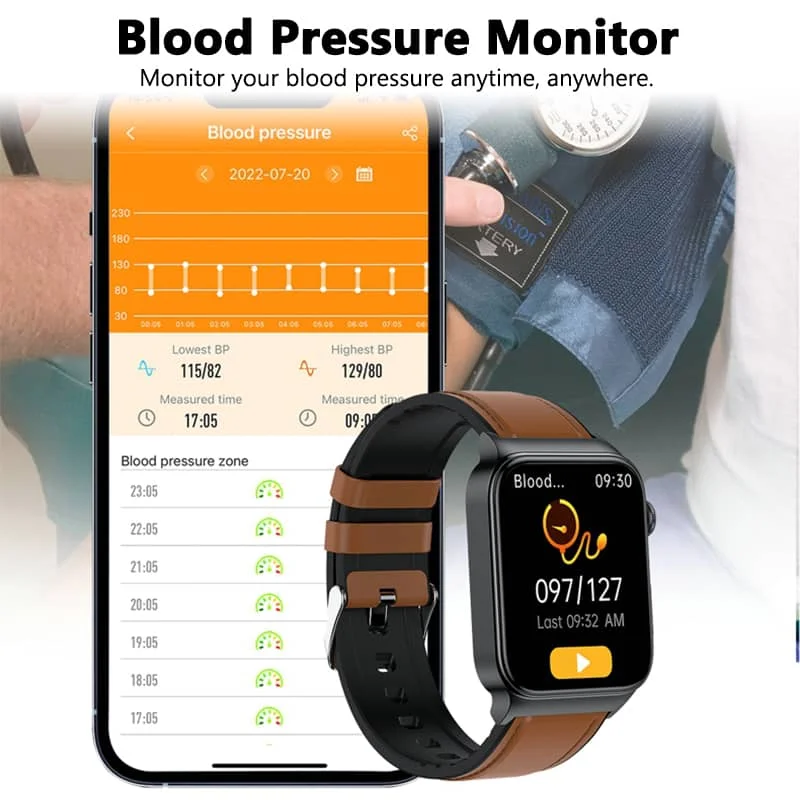 1Mosrugs | All-in-One Health Monitoring Smartwatch with ECG & Blood Glucose Tracker