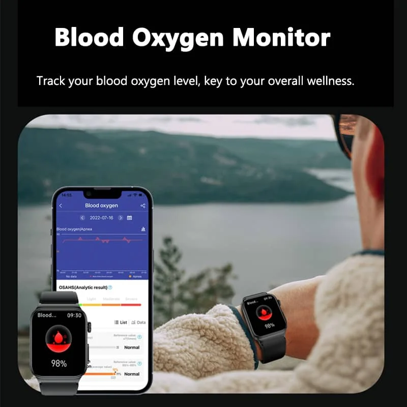 1Mosrugs | All-in-One Health Monitoring Smartwatch with ECG & Blood Glucose Tracker