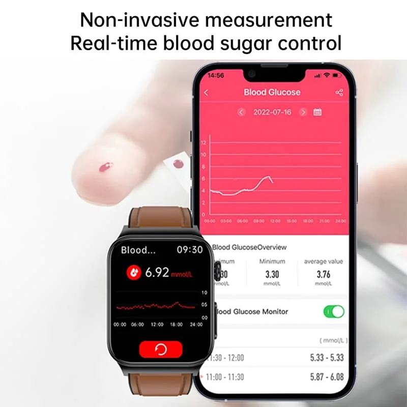 1Mosrugs | All-in-One Health Monitoring Smartwatch with ECG & Blood Glucose Tracker