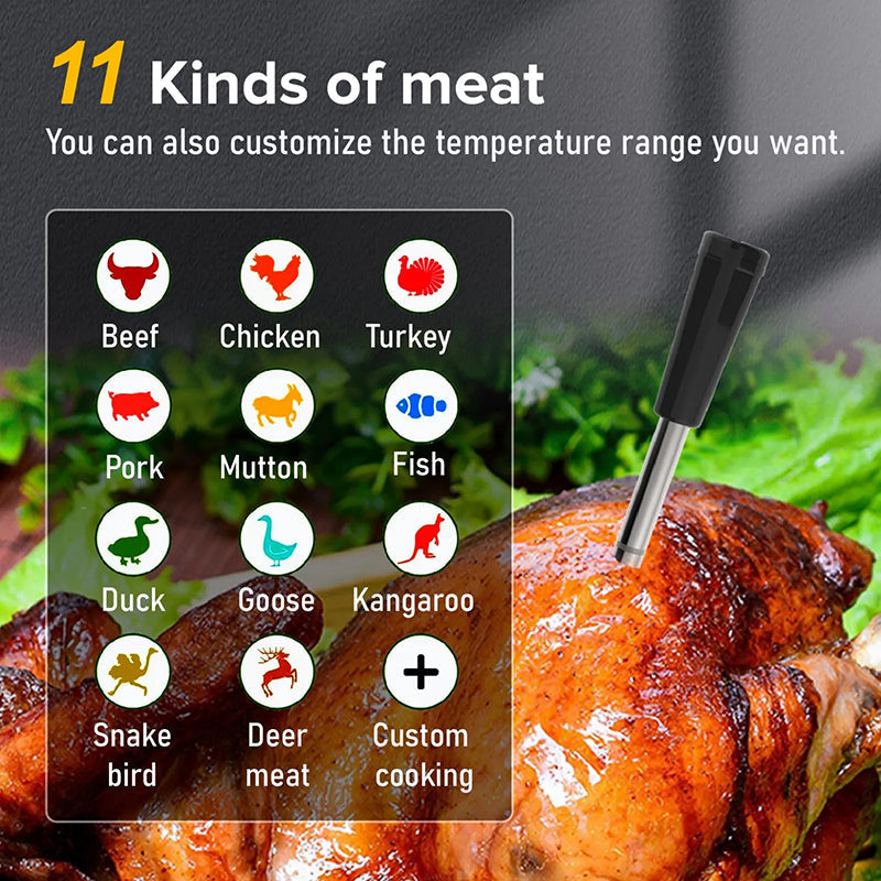 Mosrugs | Wireless Meat Thermometer – Perfect Steaks, BBQ, Fish, or Turkey Made Easy