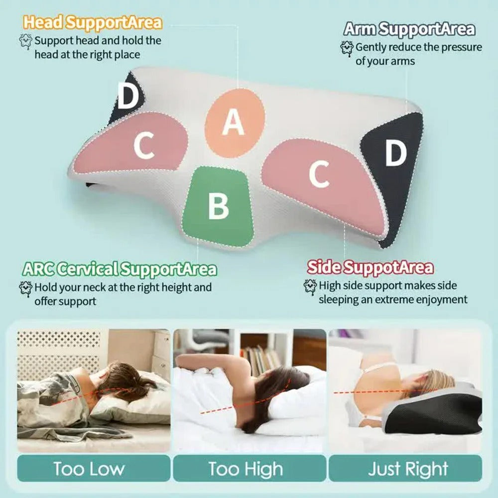 Mosrugs | Butterfly Neck Support Memory Pillow | Ergonomic, Hypoallergenic & Ideal for All Sleep Positions