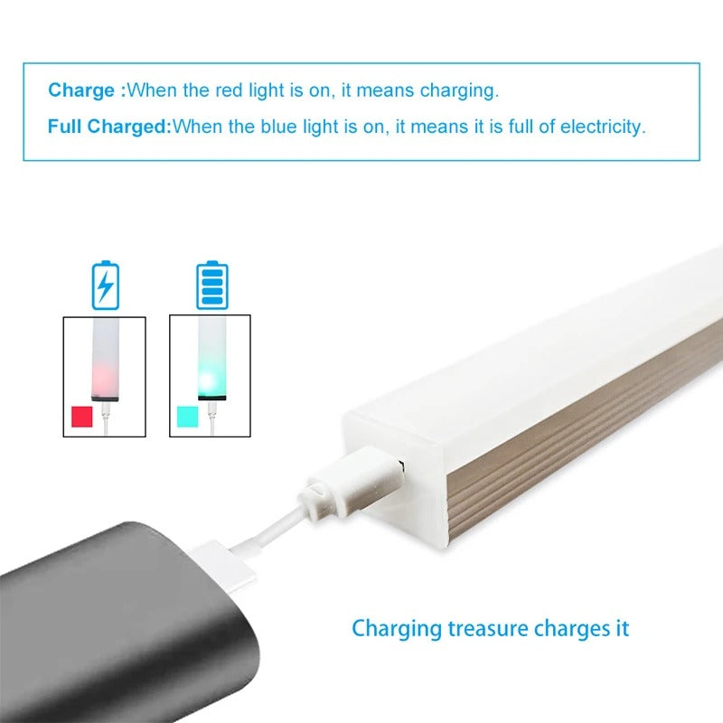 Mosrugs | Wireless LED Night Light | Motion-Sensing, Energy-Efficient & Ideal for Kitchens, Bedrooms, Hallways & Closets