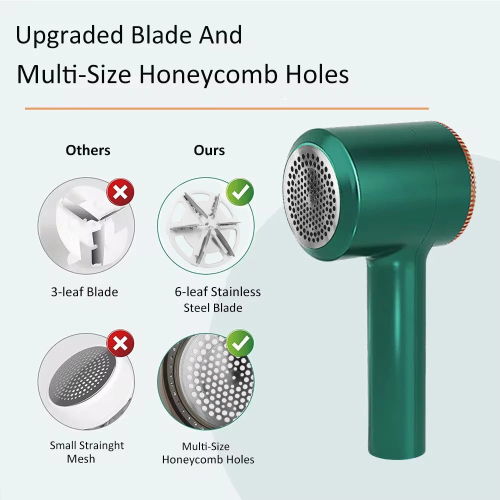 Mosrugs | Electric Lint Remover & Fabric Shaver | Rechargeable, Portable & Safe for All Fabrics, Ideal for Clothing and Upholstery Care
