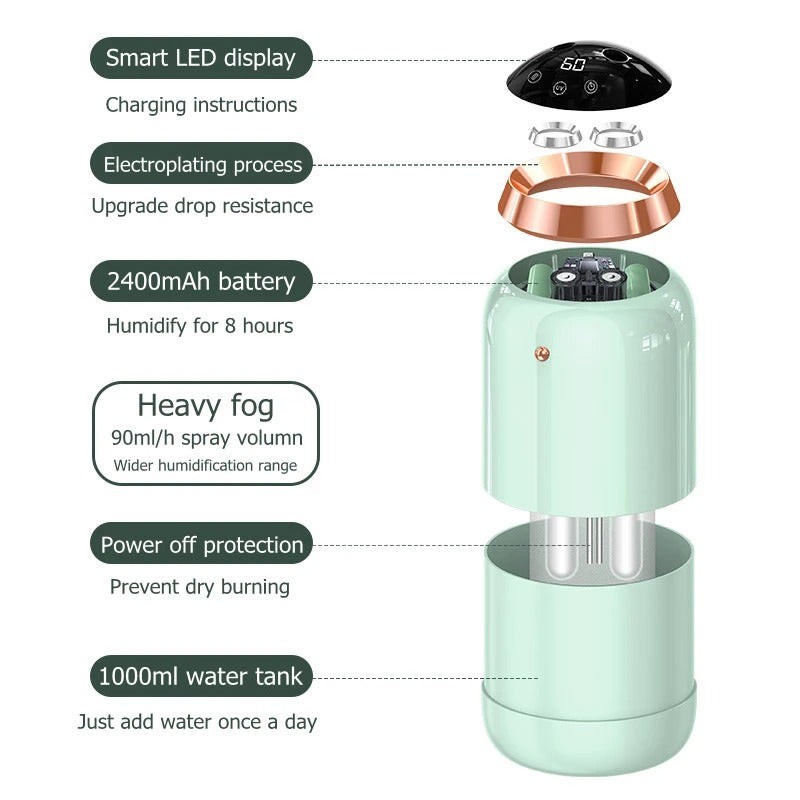 Mosrugs | HydraPur UV Air Humidifier – Silent Portable Humidifier with UV Sterilisation for Clean & Comfortable Air