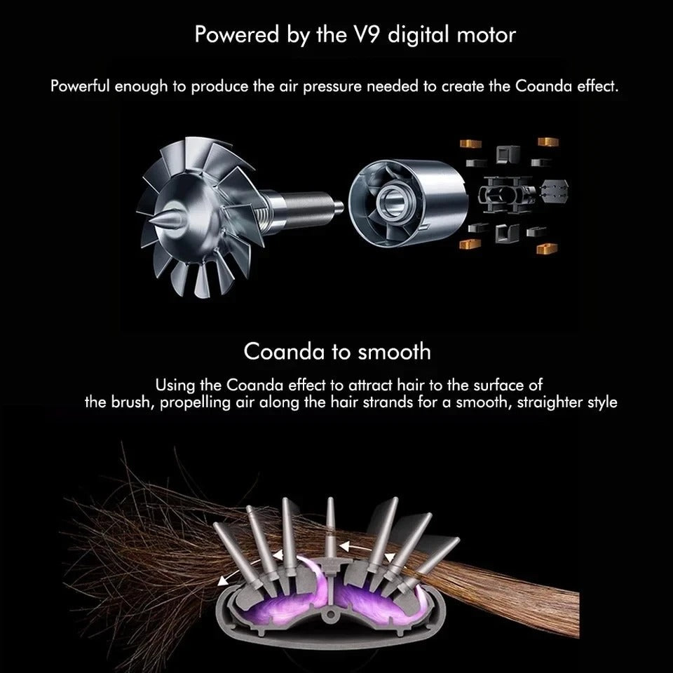 Mosrugs | Glossify 5-in-1 Hair Styler | 1000W Hot Air Brush with Ionic Technology