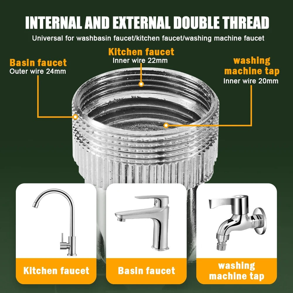 Mosrugs | Filtered Faucet Extender | 1080° Rotation, Dual Flow Modes & Built-In Filter for Cleaner Drinking Water