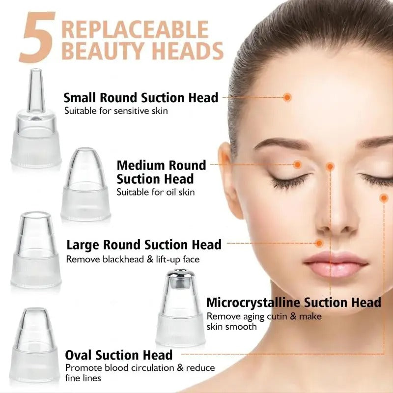 Mosrugs | Blackhead Remover Vacuum Pore Cleaner | Adjustable Suction, Multi-Functional Tool for Deep Cleansing & Acne Treatment at Home