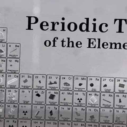 Mosrugs | Crystal Clear Periodic Table Display | Educational Acrylic Decor for Home, Classroom & Science Enthusiasts