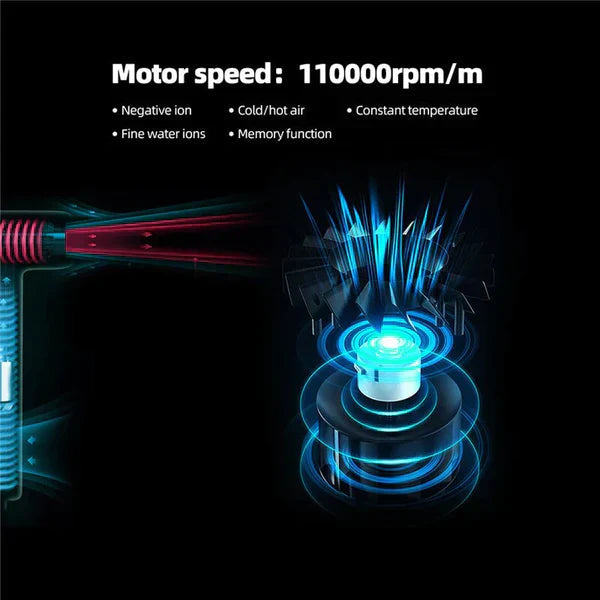 Mosrugs | AeroBlitz Ultra-Lightweight Professional Hair Dryer – High-Speed Motor