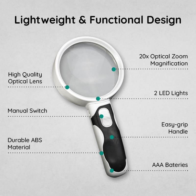 Mosrugs | Optical Magnifying Glass