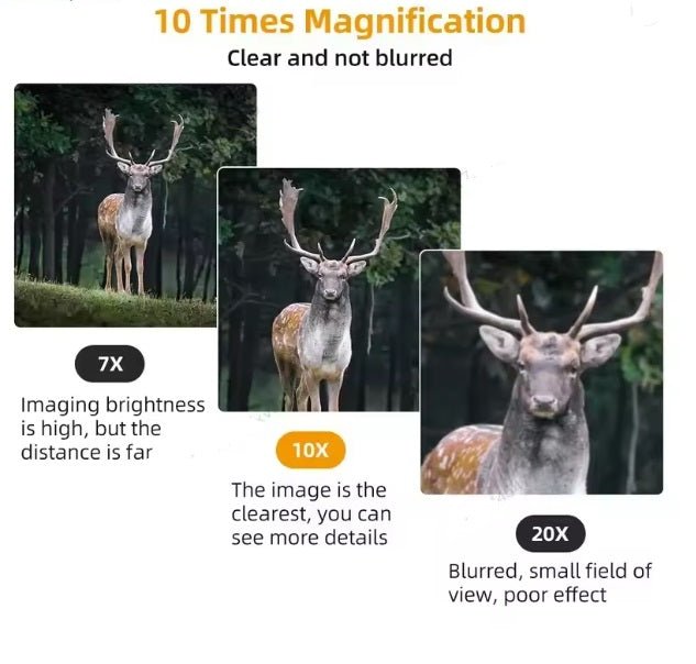 Mosrugs | Premium 40×22 HD Binoculars | Waterproof, Compact & Ideal for Bird Watching, Hiking & Stargazing
