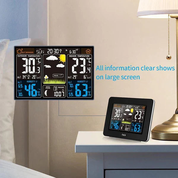 Mosrugs | Premium Wireless Home Weather Station – Accurate Indoor & Outdoor Monitoring